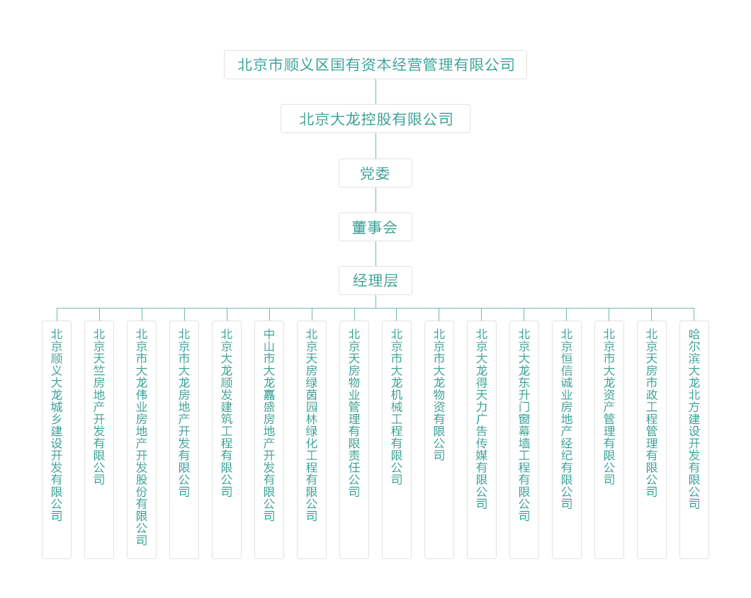 S36沙龙会 - 要玩就玩沙龙会 - 官方